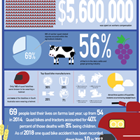 Портфолио Kyle Fielke